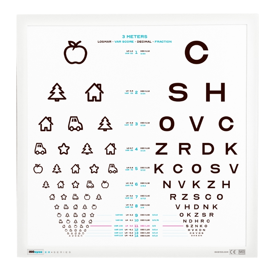 Kombi tavlefront Eyekey + OpticianA 45x45 cm – ISOeyes